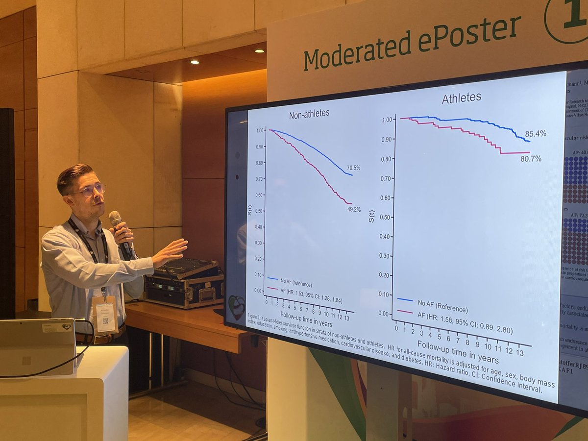 NEXAF (@nexaf1) on Twitter photo Great presentation by NEXAF PhD-candidate <a href="/KristofferRJ89/">Kristoffer Robin Johansen</a> at the #ESCPrev2024
Atrial Fibrillation associated with ⬆️ mortality in endurance athletes. But absolute risk much lower compared to non-athletes. ➡️ Management of CV risk factors important in athletes with AF Great presentation by NEXAF PhD-candidate <a href="/KristofferRJ89/">Kristoffer Robin Johansen</a> at the #ESCPrev2024
Atrial Fibrillation associated with ⬆️ mortality in endurance athletes. But absolute risk much lower compared to non-athletes. ➡️ Management of CV risk factors important in athletes with AF