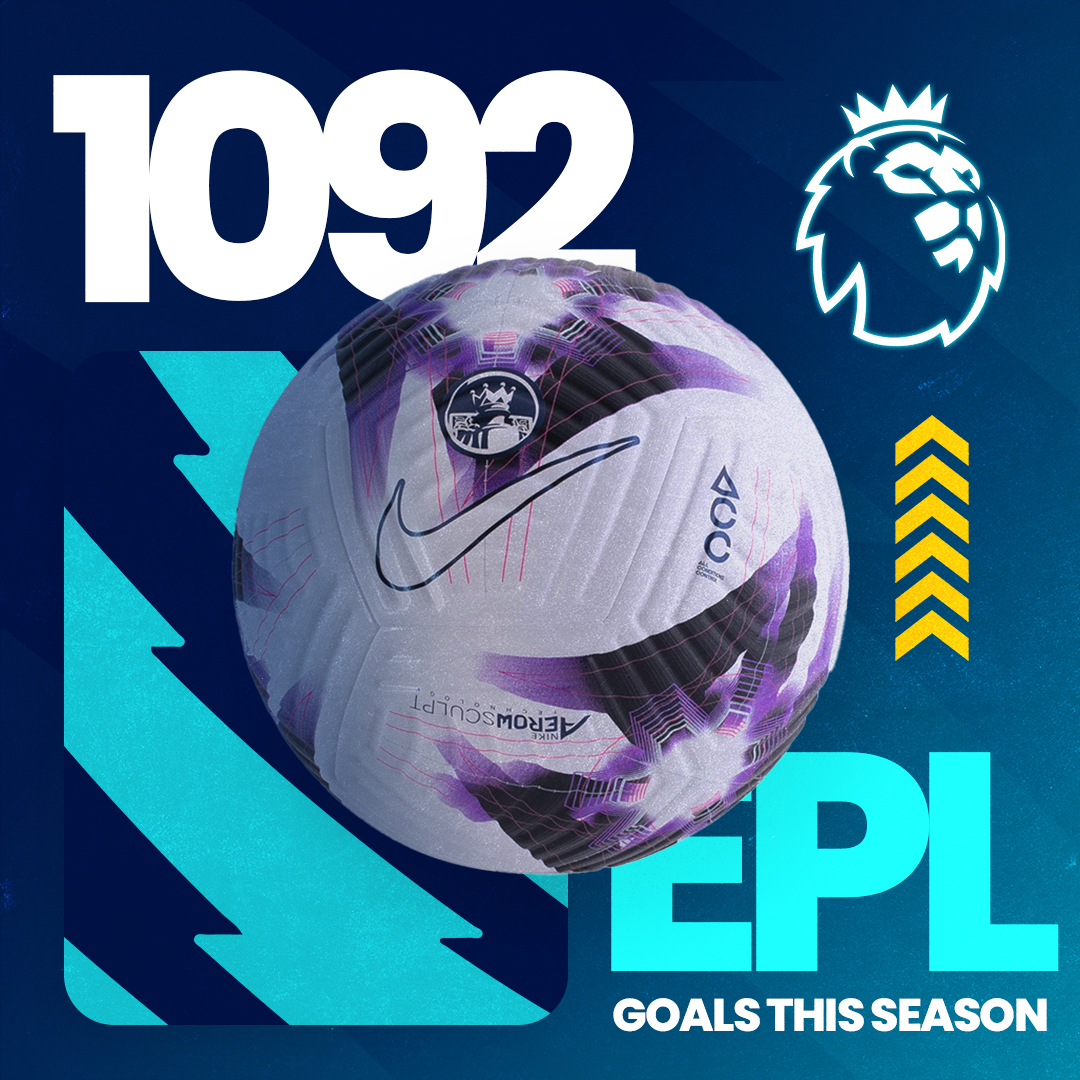 1092 goals have been recorded in the Premier League this season, a record number with 4 weeks of football left to play. This makes the Premier League a great league to bet on Over 1.5 goals with a 85.67% success rate and 64.18% on Over 2.5 goals. #BetKing #ThatFeeling