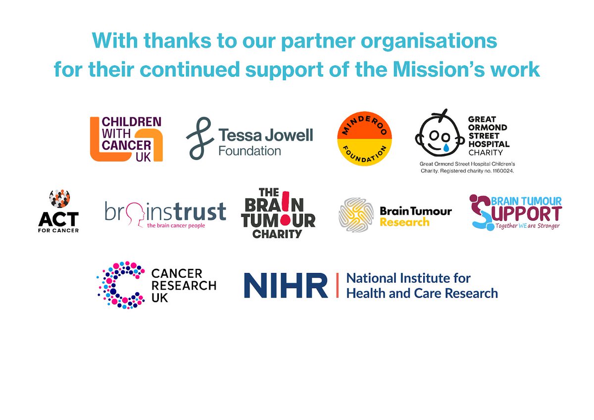 We have exciting news from @TessaJ_Academy 🌟 They have announced a new network of 15 brain tumour centres for children, of which six have been designated as Tessa Jowell Centre of Excellence. Learn more ➡️ bit.ly/49QKOMI