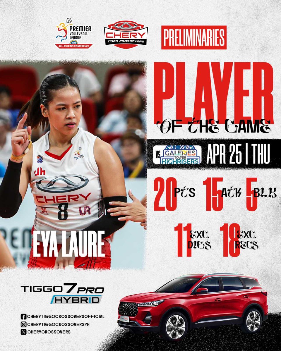 TRIPLE-DOUBLE BLOCK PARTY FROM OUR BACK-TO-BACK SLAY-ER OF THE WEEK ❤️❤️❤️

#EngineStartCHERY #CHERYAarangkadaNa #CHERYonTOP #PVL2024