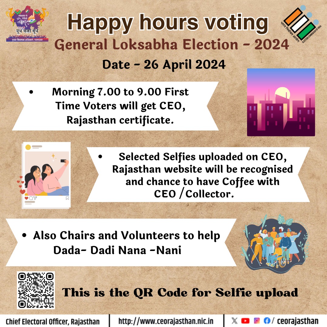 CeoRajasthan's tweet image. राजस्थान लोकसभा चुनाव-2024
द्वितीय चरण (26 अप्रैल)
समय:- प्रातः 7.00 से सांय 6.00 बजे तक।
#ECI #DeshKaGarv #ChunavKaParv #IVote4Sure
@DIPRRajasthan