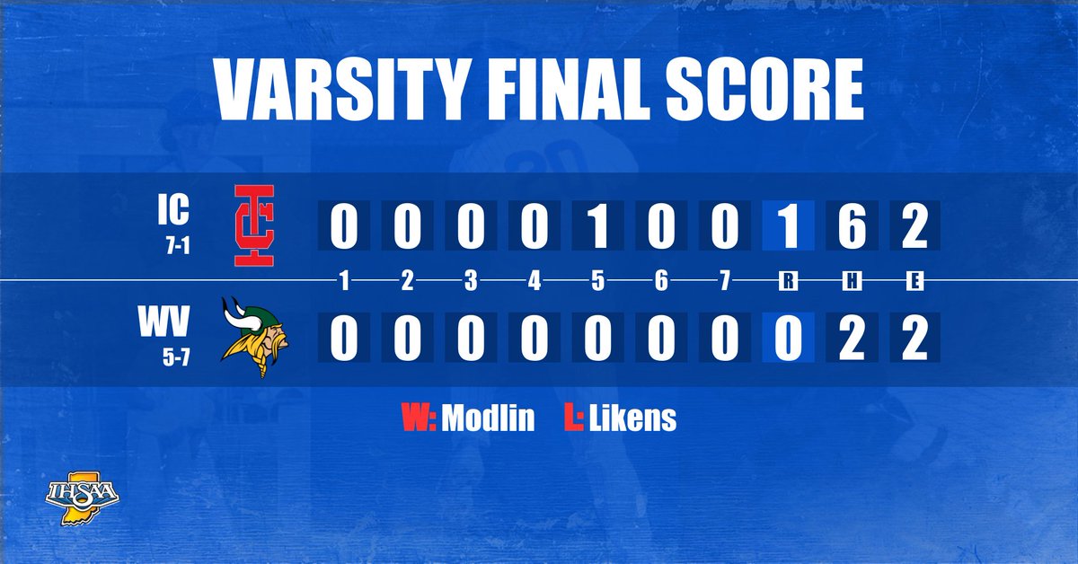 Indian Creek Baseball tweet media