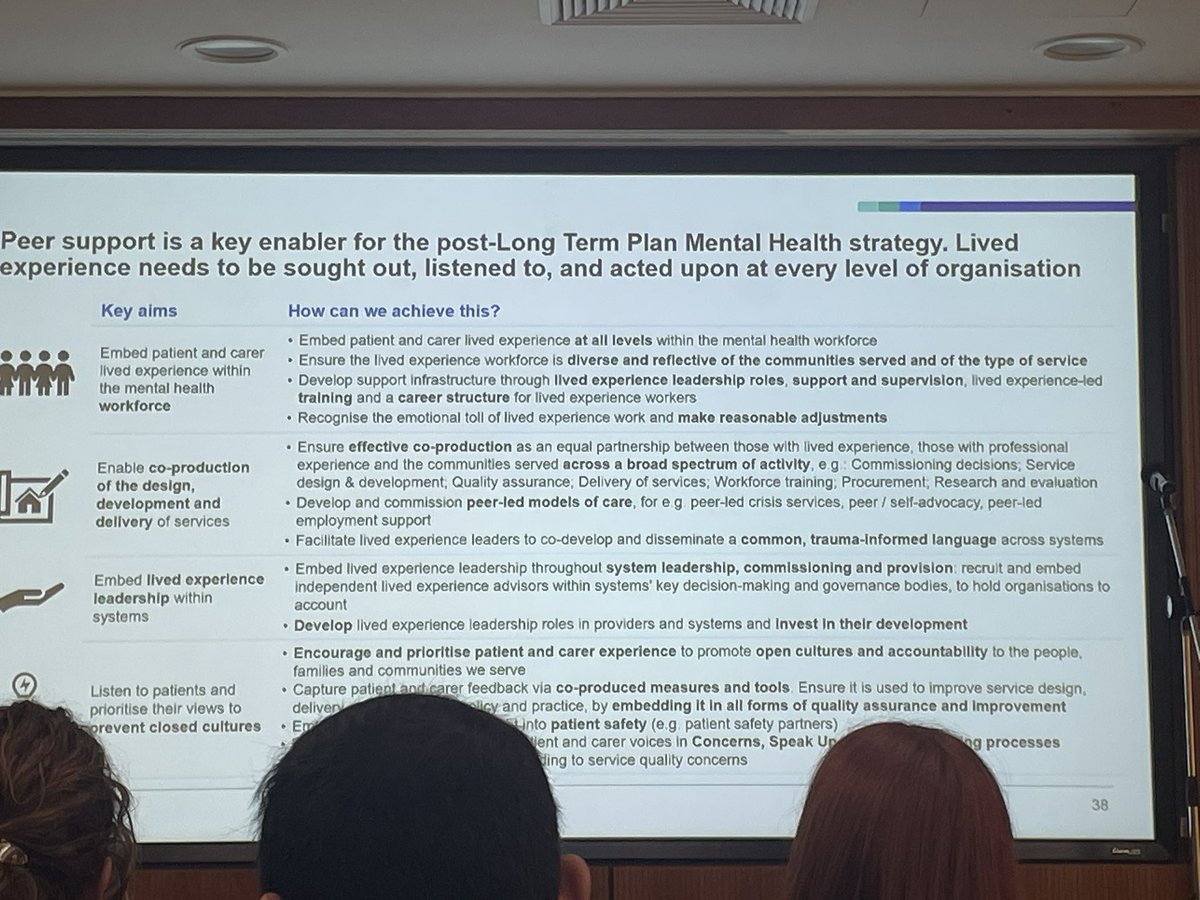 Great to hear from @ClaireCNWL about peer support being a key enabler of the five year plan and a significant component of the culture of care improvement plan @SHSCFT @SalmaYasmeen_1 @VanessaRNMH @SalliMidgley