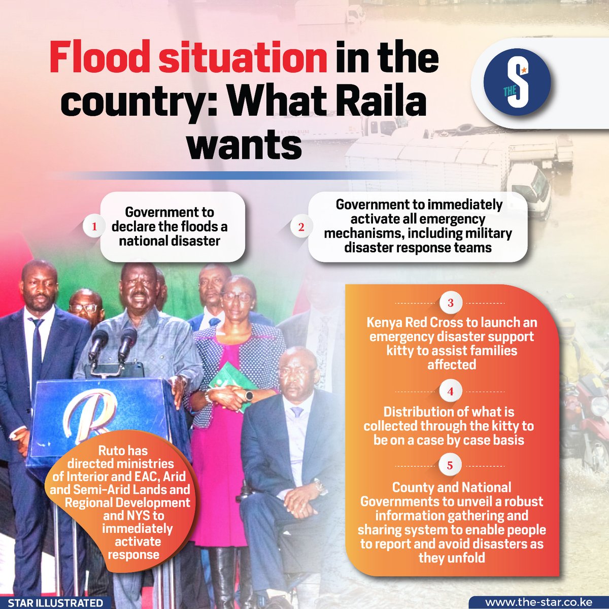 Flood situation in the country: What Raila wants.

#starinfographics