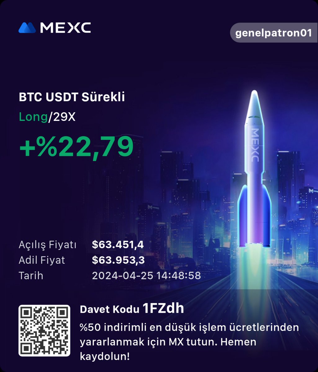 ⚓️🔥 #bitcoin her zaman söz dinler. Dileyen kısa günün kâr'ı diyip kapatabilir, risk almak istemeyen de girişe stop atabilir. Ben devam ediyorum #motorin #Binance #altın #SONDAKİKA #faiz #dolar #usdt #btc #bitcoin