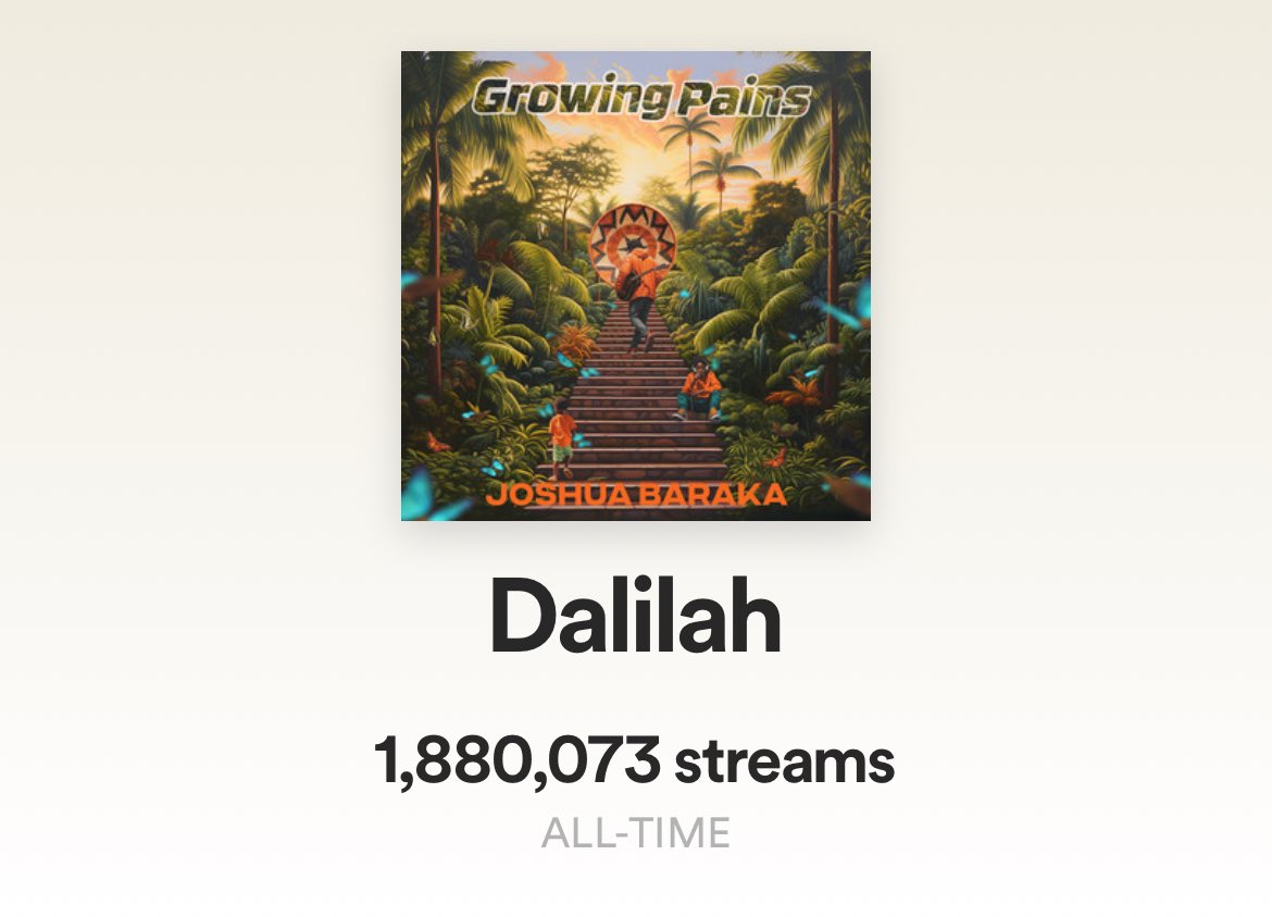 Soon hitting 2M on @Spotify, Crazy🤯