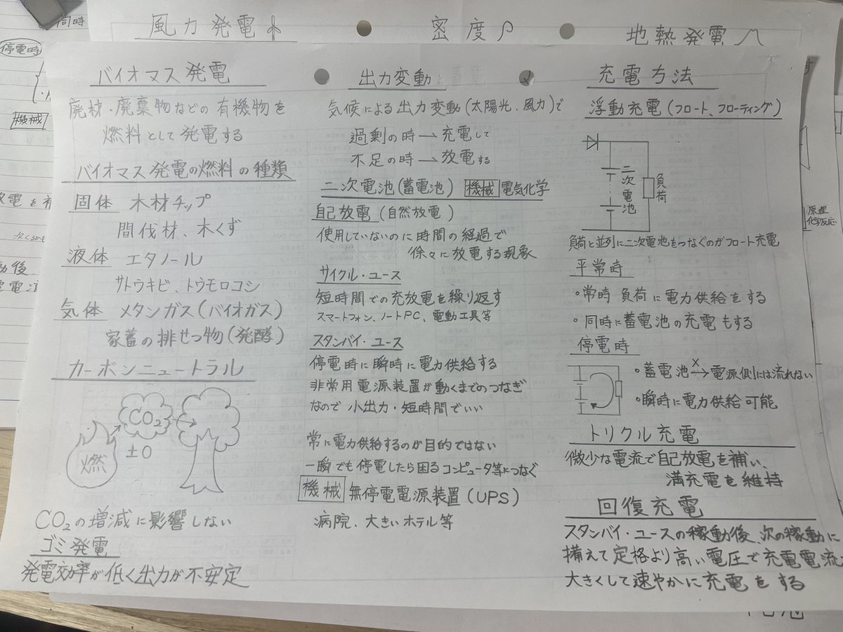 今日は太陽光、風力、地熱、燃料電池、バイオマス、二次電池
次から変電！