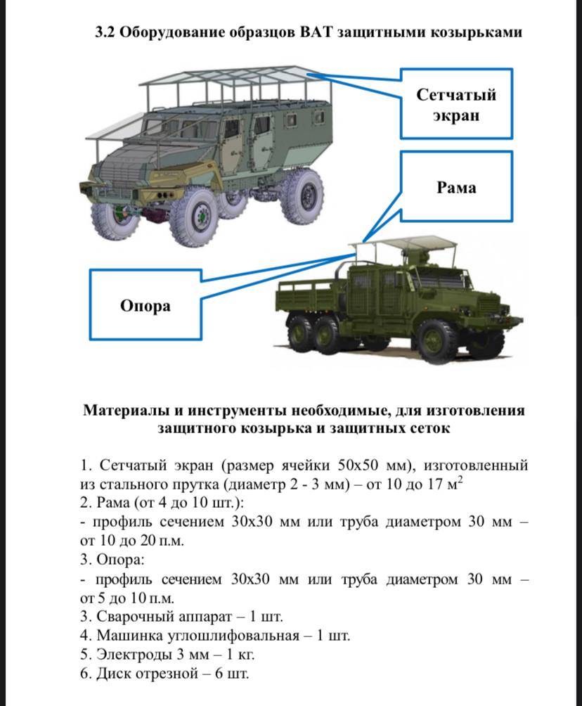 戦車や各種装甲車用の小型FPVドローン攻撃対策用の簡易増加装甲ならロシア国防省装甲総局の指針マニュアルが2023年後期に発布されてます。

戦車,BMP/BMD,BTR,BBM各々に厚みや最低離隔距離が明記されてますのでご興味ある方どうぞ。
t.me/mag_vodogray/7…