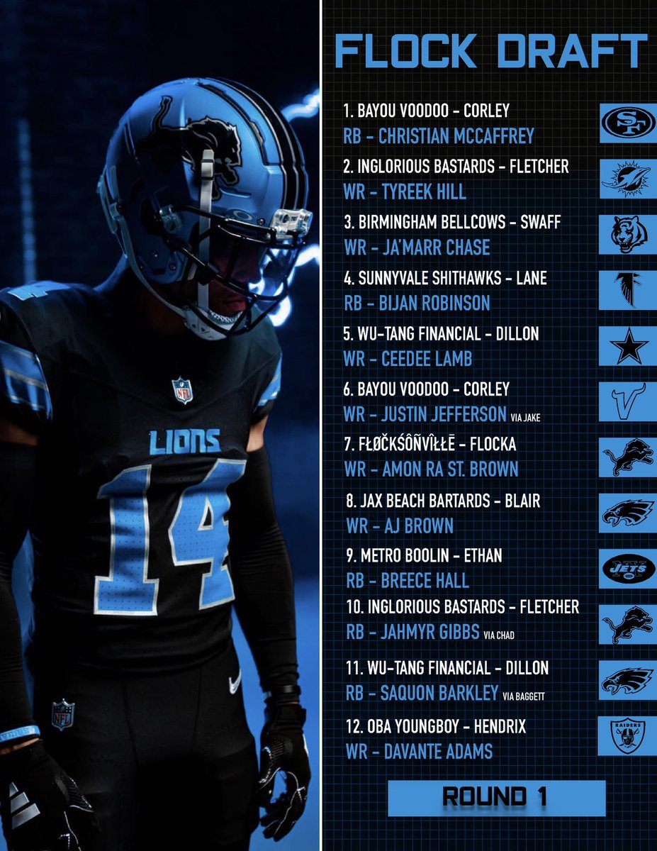 RW_FFL's tweet photo. And in celebration of draft day the first official Flock Draft of the offseason has been released https://t.co/iU1ad3nmUw
