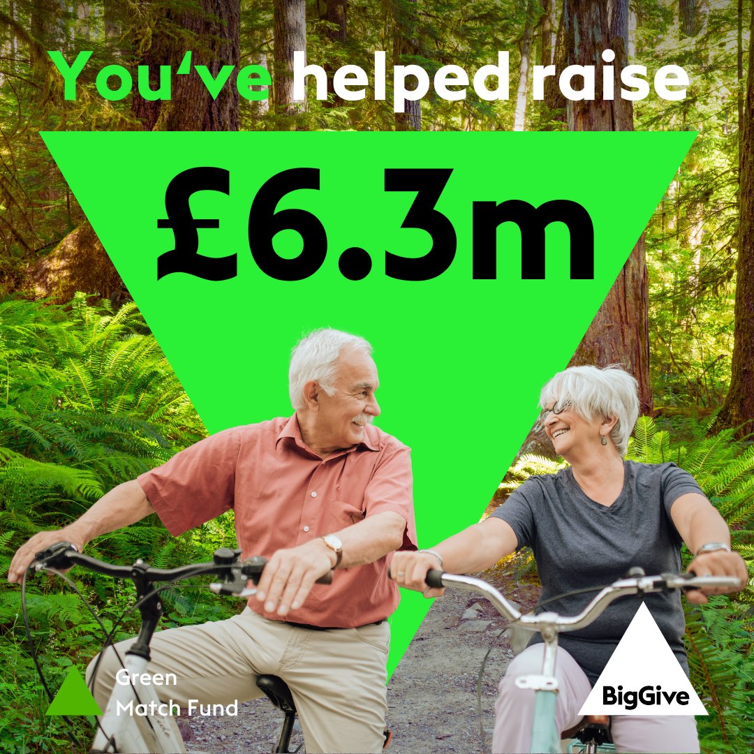 Thank you to everyone who generously donated to and supported our 2024 #GreenMatchFund.💚 Together, we have doubled the difference, raising over £6.3M for 247 amazing charities. Every vital donation will help to protect our wonderful planet and our future. bit.ly/GMF24Social