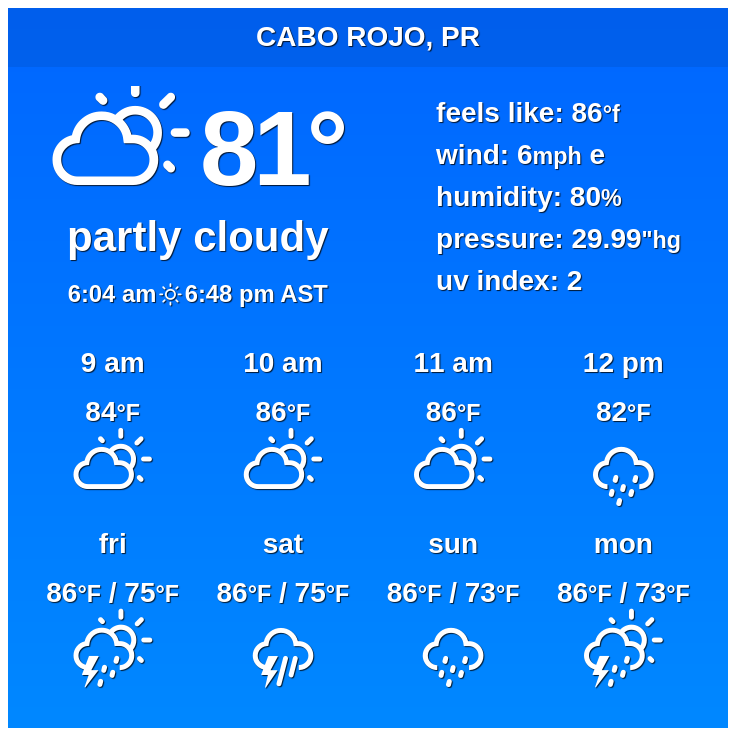 🇺🇸 CaboRojo, PR - Long-term weather forecast

The #weather will be unstable for the next ten days, and a mix of stormy, rainy, cloudy and sunny... 

✨ Explore: weather-us.com/en/puerto-rico…

 #CaboRojo  #prwx  #puertorico