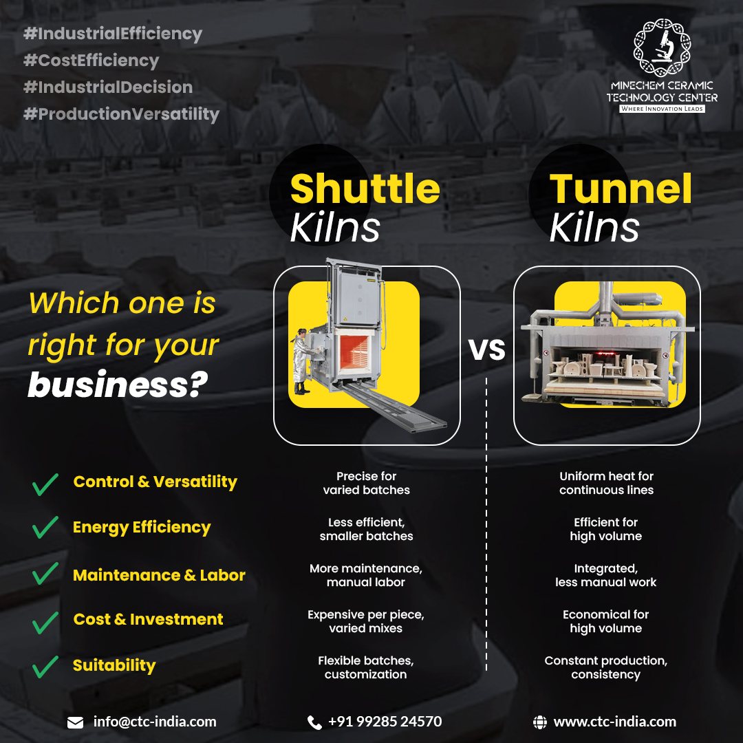 Which One Is Right For Your Business?

Shuttle Kilns vs. Tunnel Kilns!

#mctcindia #SanitarywareTesting #TilesTesting #ApplicationTesting #ceramicindustry #IndustrialEfficiency #CostEfficiency #IndustrialDecision #ProductionVersatility #QualityAssurance #ProductTesting