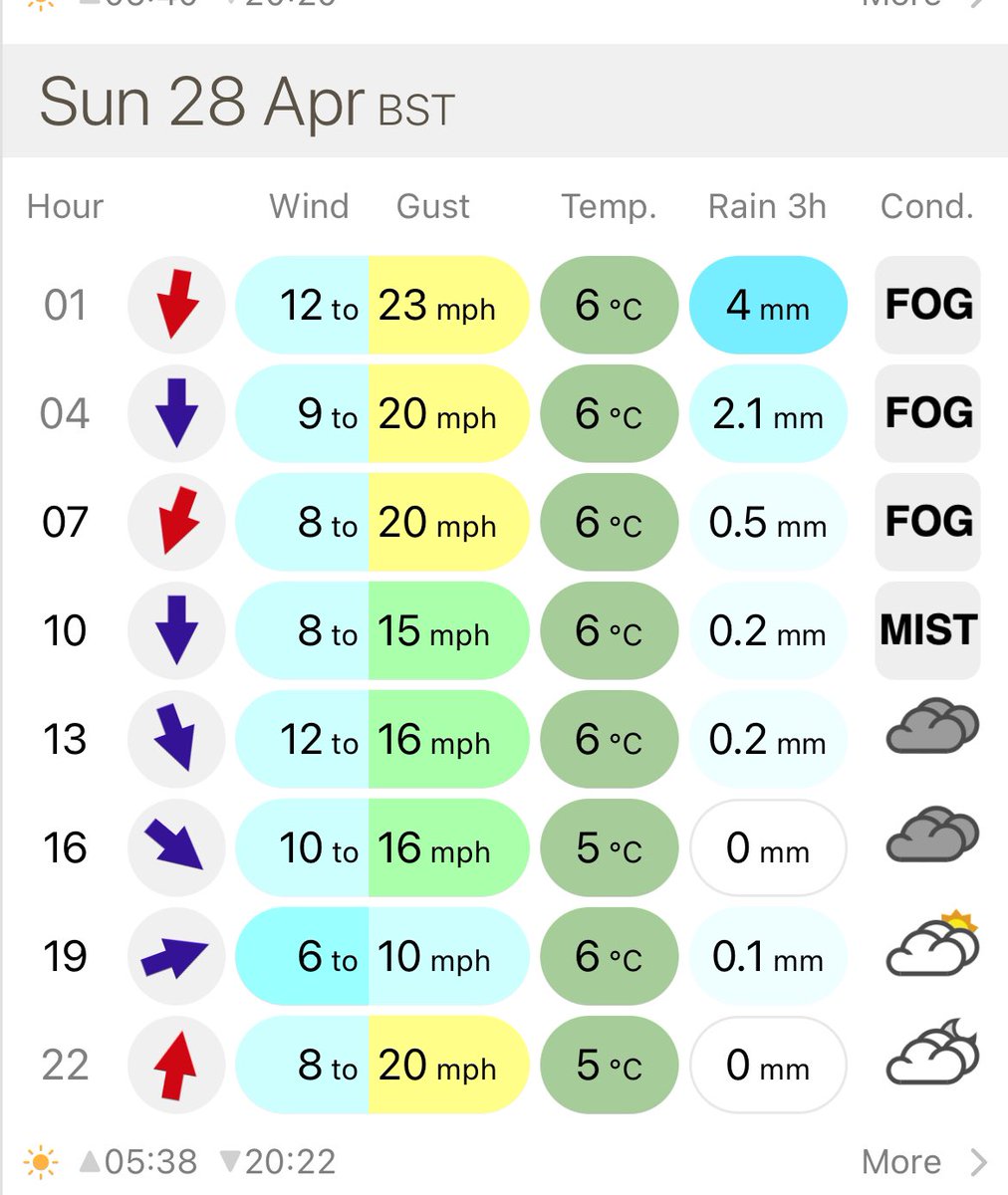 Gavin Atkins tweet media