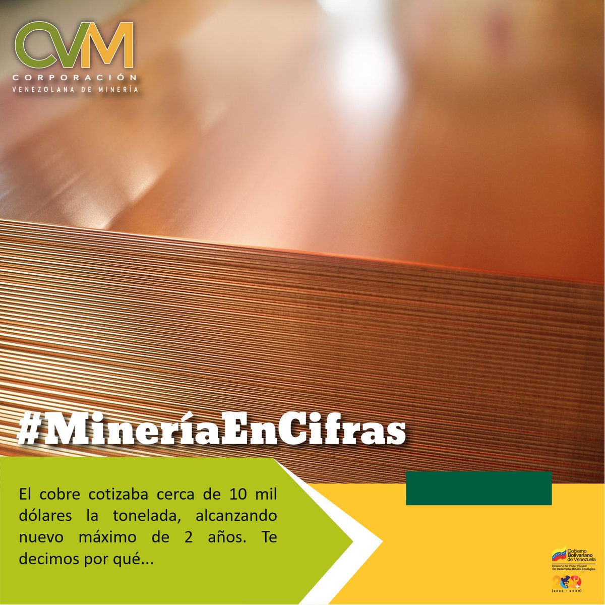 cvm_ve's tweet photo. #MineríaEnCifras || El cobre cotizaba cerca de 10 mil dólares la tonelada, alcanzando nuevo máximo de 2 años. 

Esto debido a que inversores siguen apostando a que mineras tendrán dificultades para atender aumento de la demanda del metal.

#25Abr 
#UniónDeLosPueblos https://t.co/d68YMwTBp1