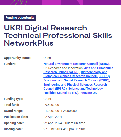 Funding available for a Digital Research Technical Professional (RTP) Skills NetworkPlus, which will bring disciplines, sectors, and domains together to address cross-cutting challenges in digital RTP skills and careers. Closes 27 June 2024: orlo.uk/Rt9I2