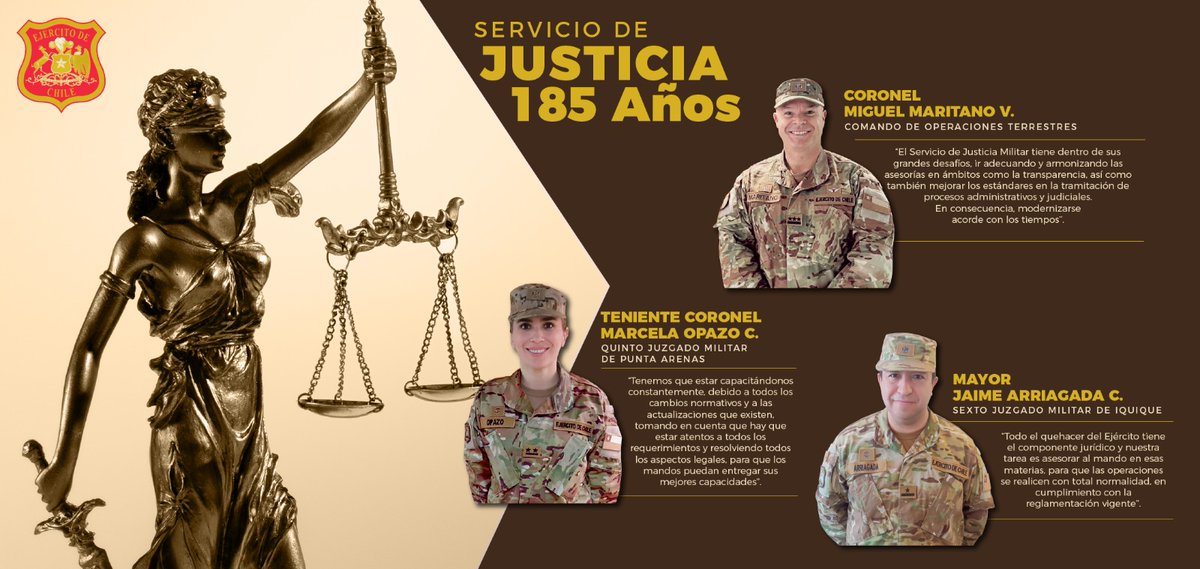Hoy conmemoramos los 185 años de la creación del Servicio de Justicia Militar, compuesto por hombres y mujeres, tiene la misión de brindar asesoría jurídica en el #EjércitoDeChile. ¡Muchas felicidades!