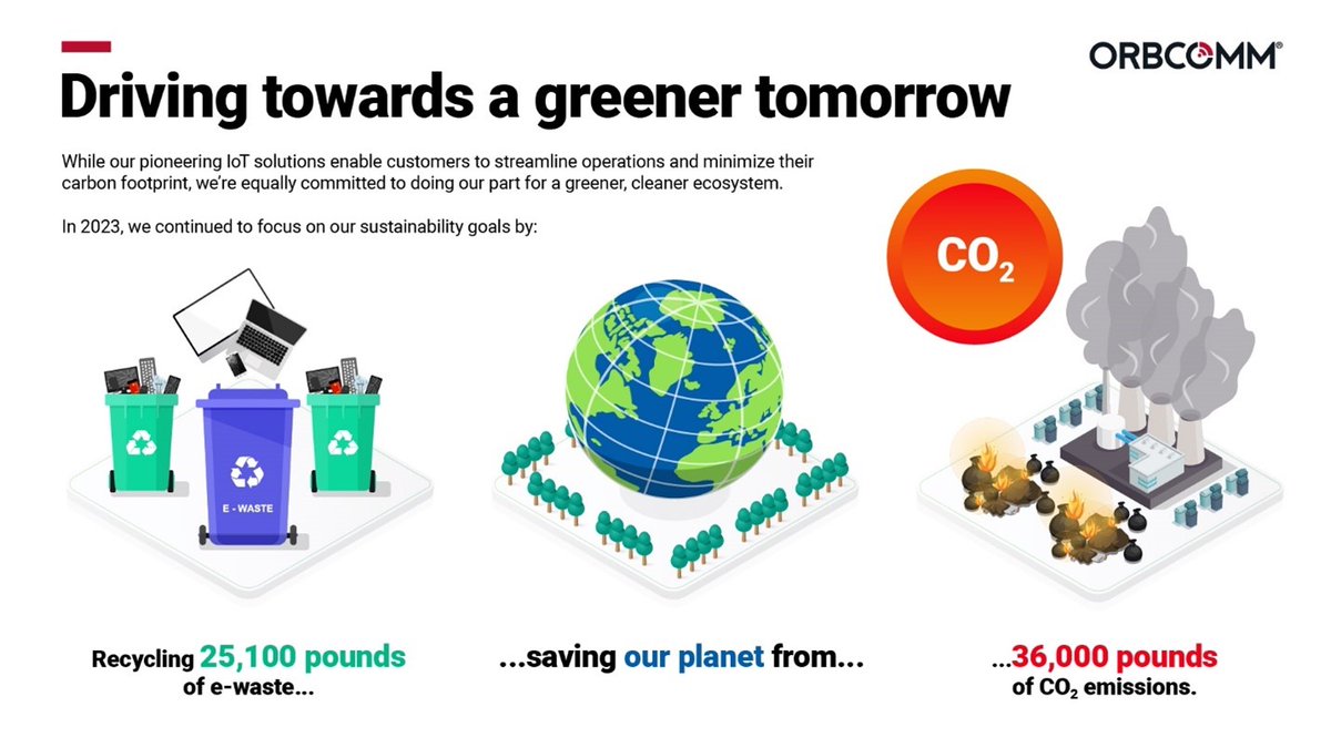 In honour of World Earth Day, we wanted to share how our company's eco-conscious efforts around e-waste are helping reduce carbon emissions.
#SustainableLiving #ProtectThePlanet #WorldEarthDay #IoT