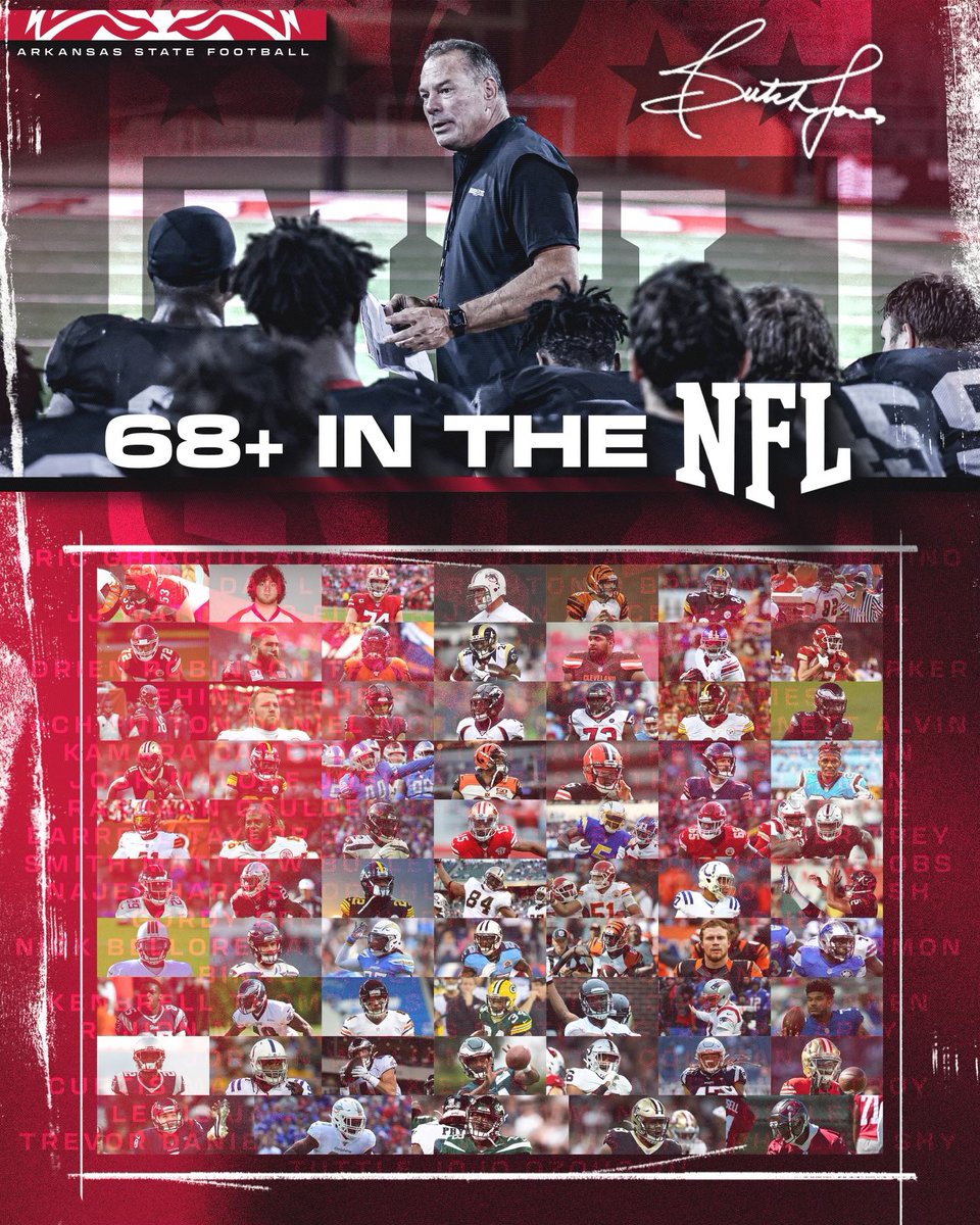 Nick Grimes (@coachnickgrimes) on Twitter photo Come play for <a href="/CoachButchJones/">Butch Jones</a> ! NFL development happens every day, both on and off the field! #WolvesUp Come play for <a href="/CoachButchJones/">Butch Jones</a> ! NFL development happens every day, both on and off the field! #WolvesUp
