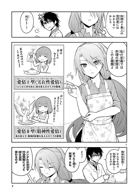 料理の愛情? 
それは理系女子と
マッチョのワキ卵割りと
筋肉成形です💪
(衛生面に注意しております💯) #リケ恋 