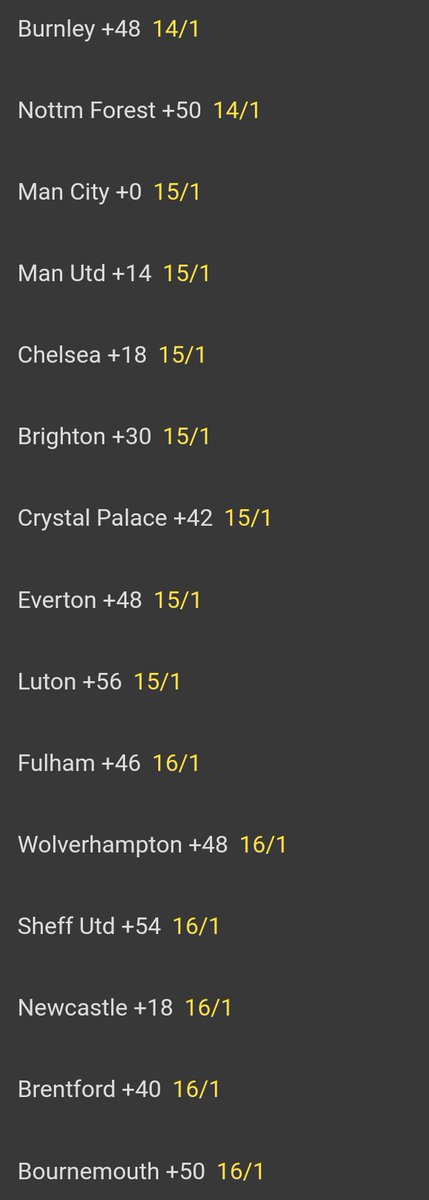 jontaberer's tweet photo. @g38_g1 @FootyAccums At the start of the season each team gets a handicap which is added to their final points total. Man City are scratch, relegation favourites get like +50 etc. https://t.co/EYES7aa34x