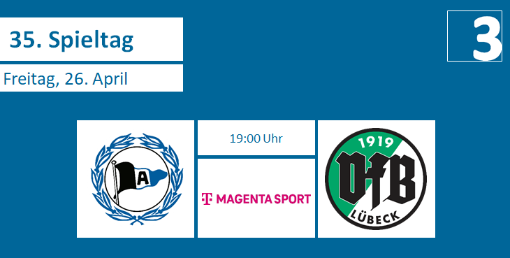 Arminia Bielefeld und der VfB Lübeck eröffnen heute den 35. Spieltag. #DSCVFB