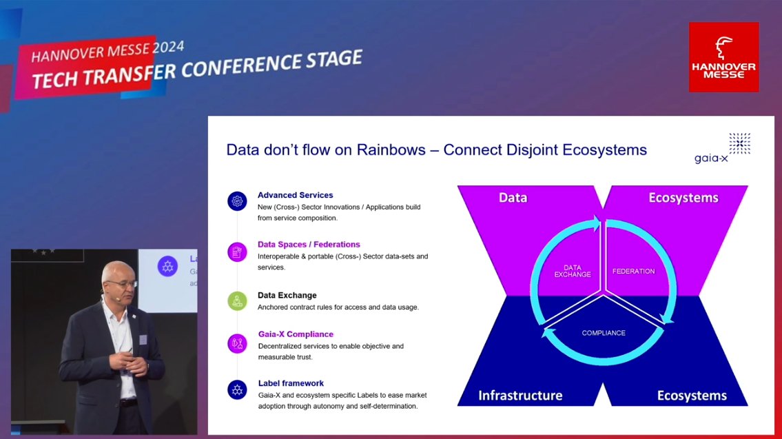 ✨Happening now at @hannover_messe! Watch live our CEO, @UlrichAhle talking about Data Spaces as the basis for GenAI! 'Data doesn't flow on rainbows', so at Gaia-X, we are working on connecting disjoint ecosystems. 📺Watch here: rb.gy/lbrdi5