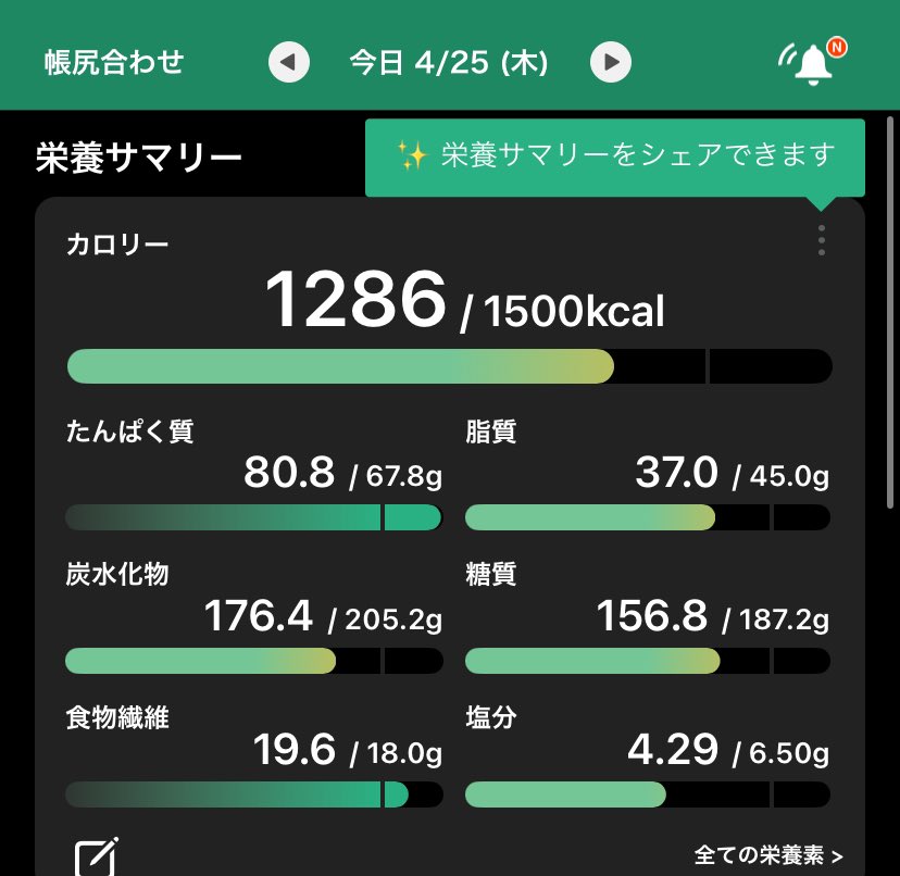 朝→もち麦、ロイズのチョコ、プロテイン
昼→もち麦、卵焼き、トマトのチキンソテー
夜→もち麦、鮎の塩焼き、もやしのポン酢和え、味噌汁(ほうれん草、玉ねぎ)
#食事記録 #おうちごはん 🌸