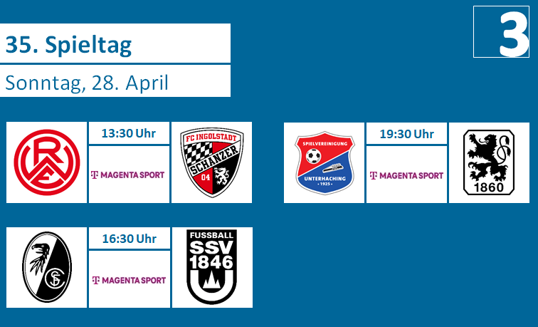 Mit diesen drei Partien wird heute der 35. Spieltag abgeschlossen: #RWEFCI #SCFULM #UHGTSV