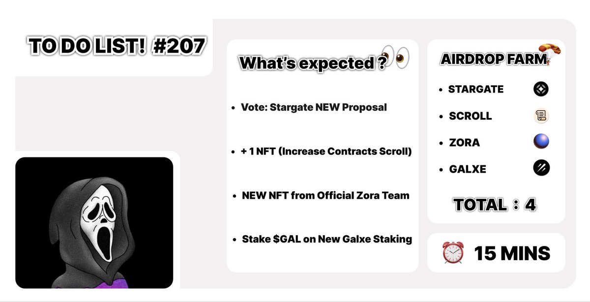 📝 𝗧𝗢 𝗗𝗢 𝗟𝗜𝗦𝗧! #207 🔹 Vote: Stargate NEW Proposal 🔗 - snapshot.org/#/stgdao.eth 🔹 + 1 NFT (Increase Contracts Scroll) 🔗 - fiery-bullbtc.nfts2.me 🔹 NEW NFT from Official Zora Team 🔗 - tinyurl.com/zoraco13 🔹 Stake $GAL on New Galxe Staking 🔗 -…
