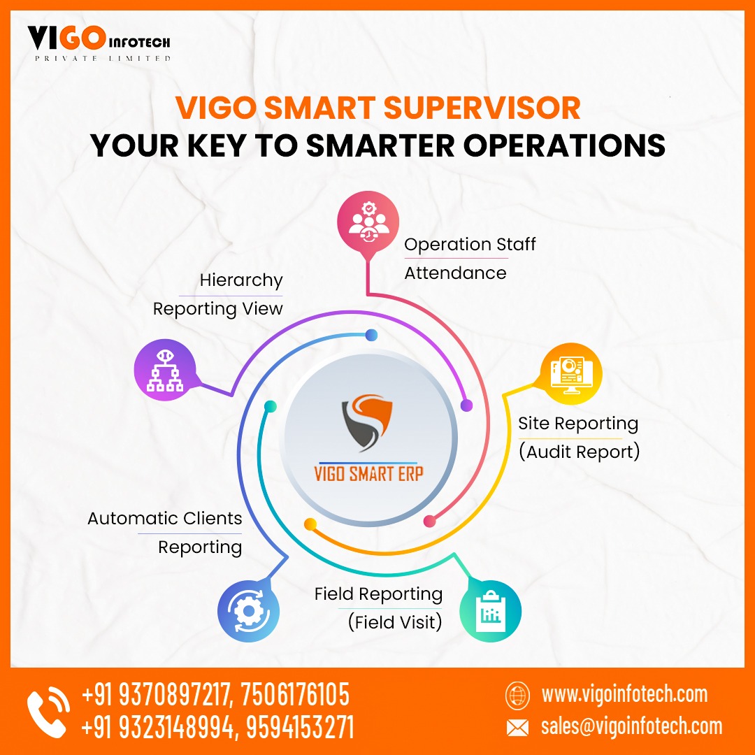 Discover VIGO SMART SUPERVISOR Make Operations Smarter! From Staff Attendance to Reporting, Get the Best Results Here.

Call Now For Free Demo: 9370897217, 9967926128
Visit us: lnkd.in/gk8B-M7h

#vigoinfotechpvtltd #SmartOperations #EfficiencyBoost #TechInnovation