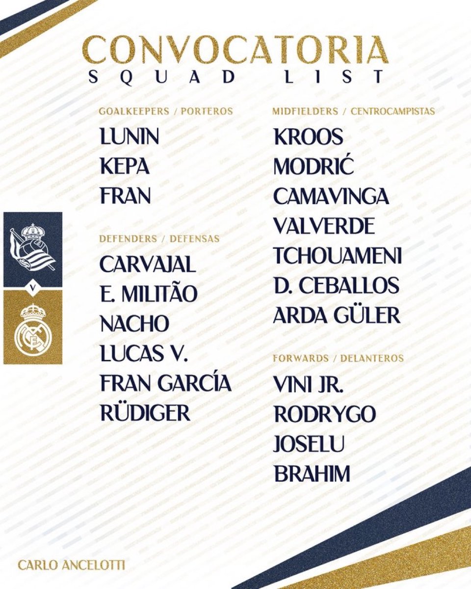 🚨 Real Madrid squad list. ❌ Bellingham is OUT.