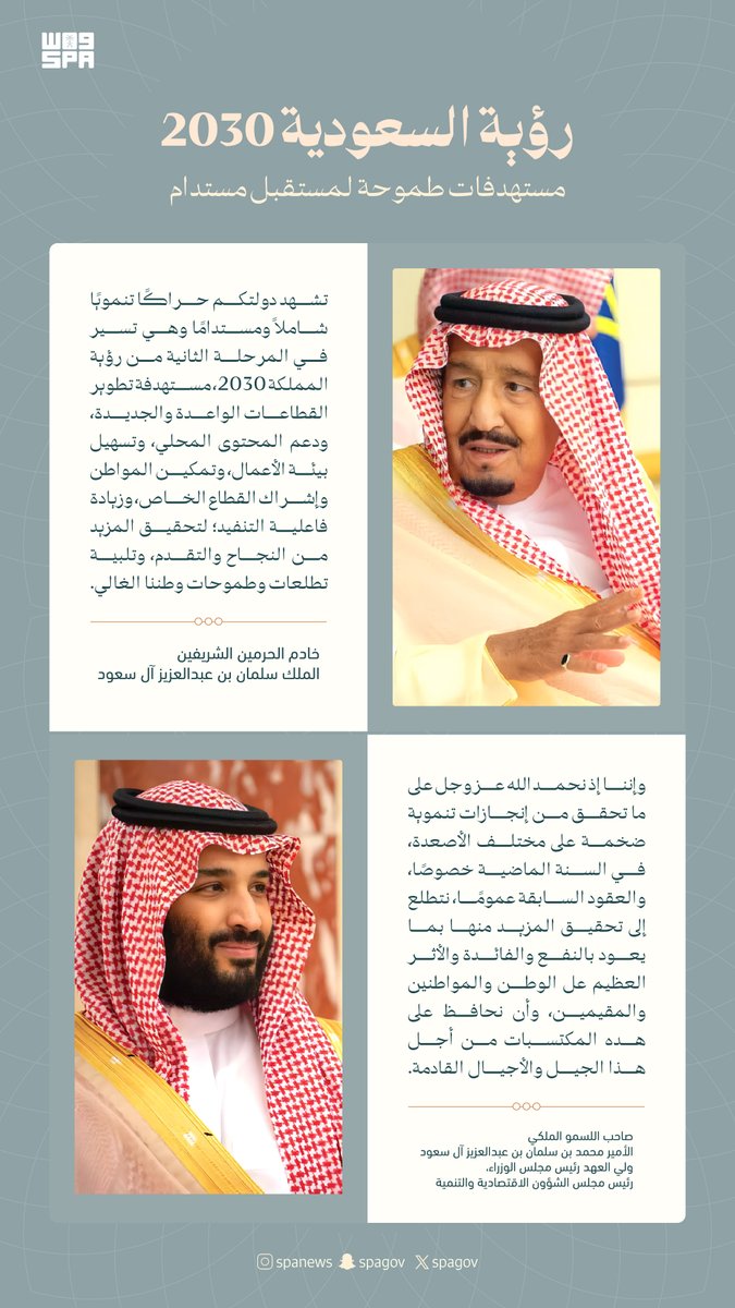 #رؤية_السعودية_2030 

مستهدفات طموحة لمستقبل مستدام بقيادة حكيمة 🇸🇦🇸🇦