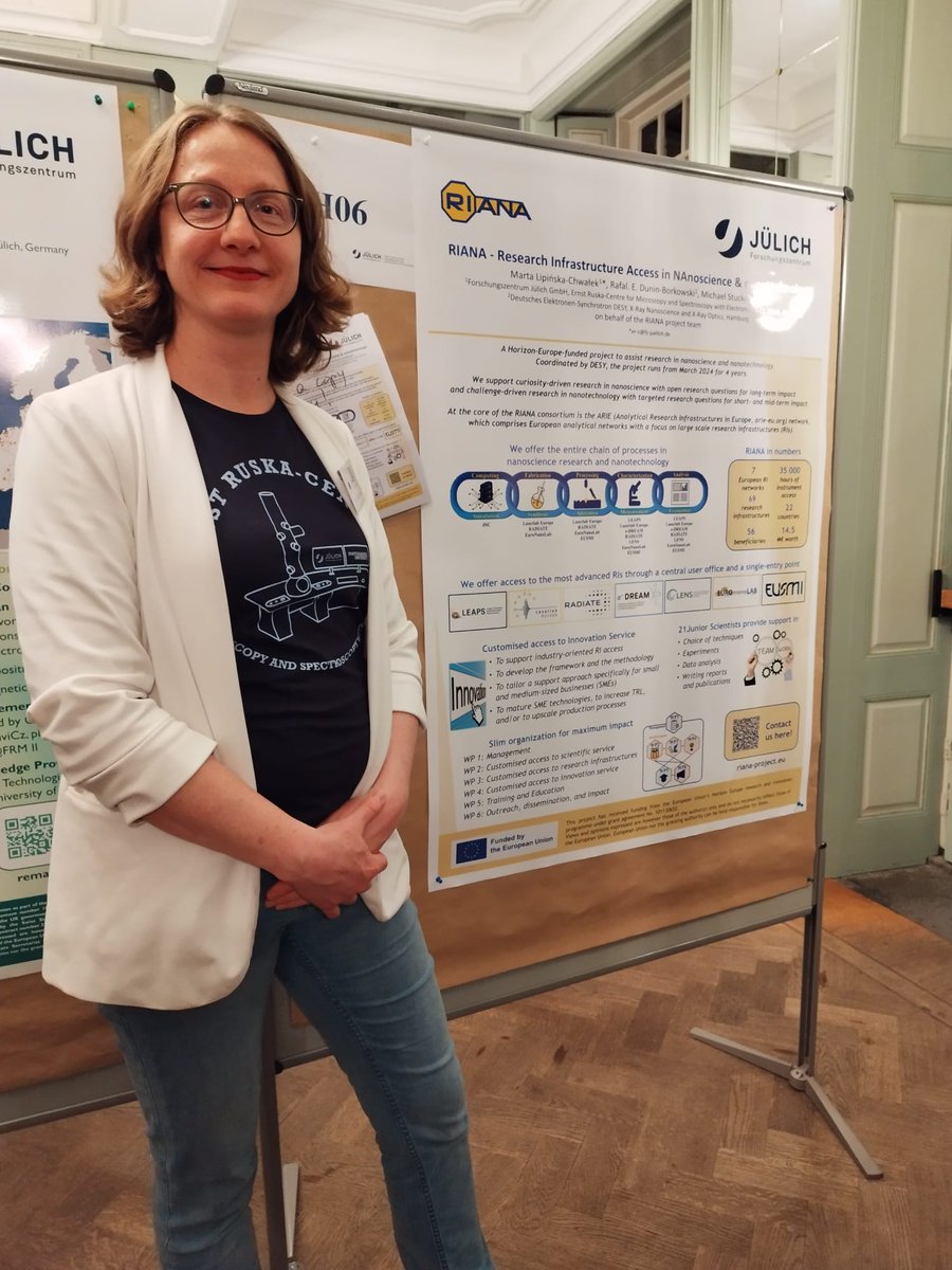 RIANA was presented this week at the at the PICO 2024 Conference (lnkd.in/dVTebUsN ) held at Kasteel Vaalsbroeck, Netherlands.
Marta Lipinska-Chwalek
riana-project.eu