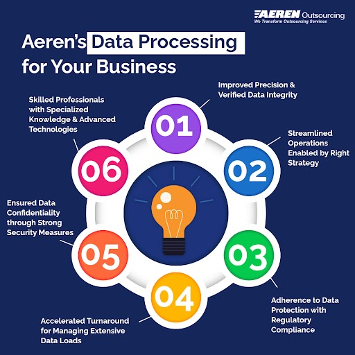 Leverage the Potential of Data Excellence!

Curious about the significance of the data in your master datasheet? 

Explore how Aeren Outsourcing can assist you every step of the way.

Visit us at  linktr.ee/aerenoutsource

#dataexperts #dataprocessing #datavalidation