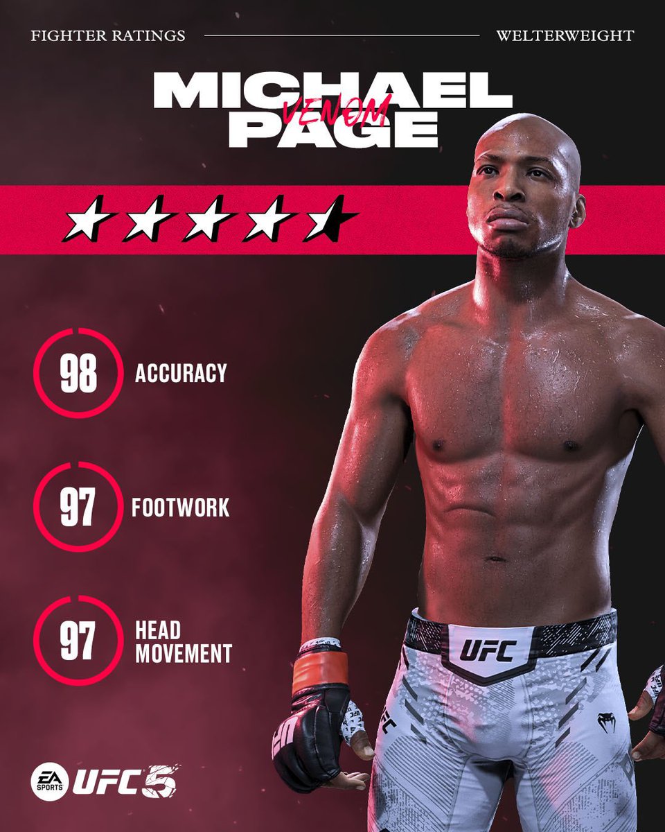 MVP will be added to the #UFC5 game 🐍 @Michaelpage247 🎮