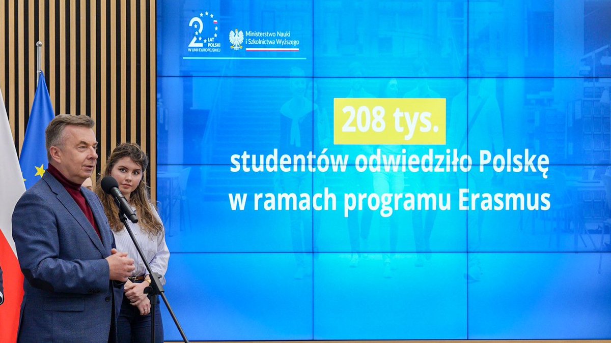 #MinisterNauki @wieczorekdarek: Bardzo nas cieszy, że 208 tys. studentów odwiedziło Polskę w ramach programu #Erasmus. Umiędzynarodowienie polskiej nauki to jeden ze strategicznych celów #MNiSW.