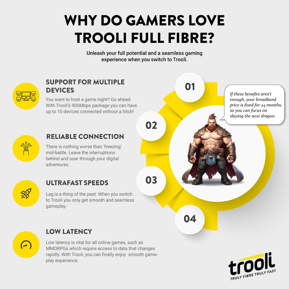 Why is Trooli the ultimate teammate for gamers? From ultrafast speeds to extremely low latency, discover how Trooli equips you to dominate the competition.
trooli.com

#fttp #gamingcommunity #gamingsetups #fullfibre #fibreoptic