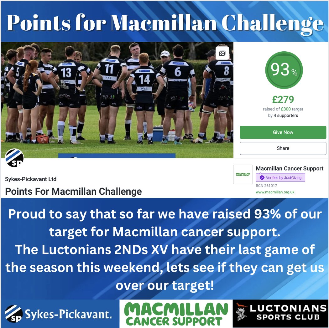 Points for Macmillan Challenge. We have raised 93% of our target for @macmillan so far. With 1 game left it will be exciting to see how many more points the @luctonians boys can score this weekend. #macmillan #sykespickavant #team