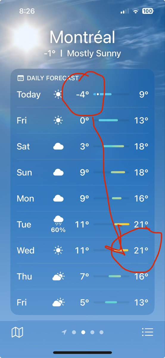 mnrajah's tweet image. From winter to summer in 1 week. Joy. #Montreal #CanadianSpring