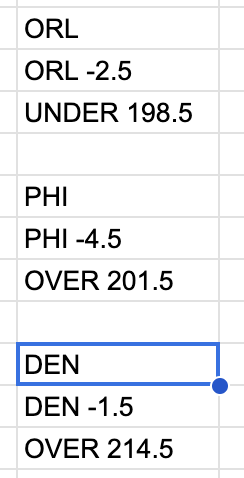 Apr. 25 2024 #NBAPredictions attached

#NBAPicks DEN (-105)

NBA ML Predictions 2024 Record: 825-395

NBA ML Picks 2024 Record: 107-81