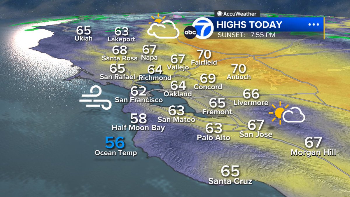 BREEZY & COOL We will start out with clouds again this morning but will likely see a little bit more sunshine later today compared to yesterday. It will be breezy with winds 15-25mph and highs near/below average.