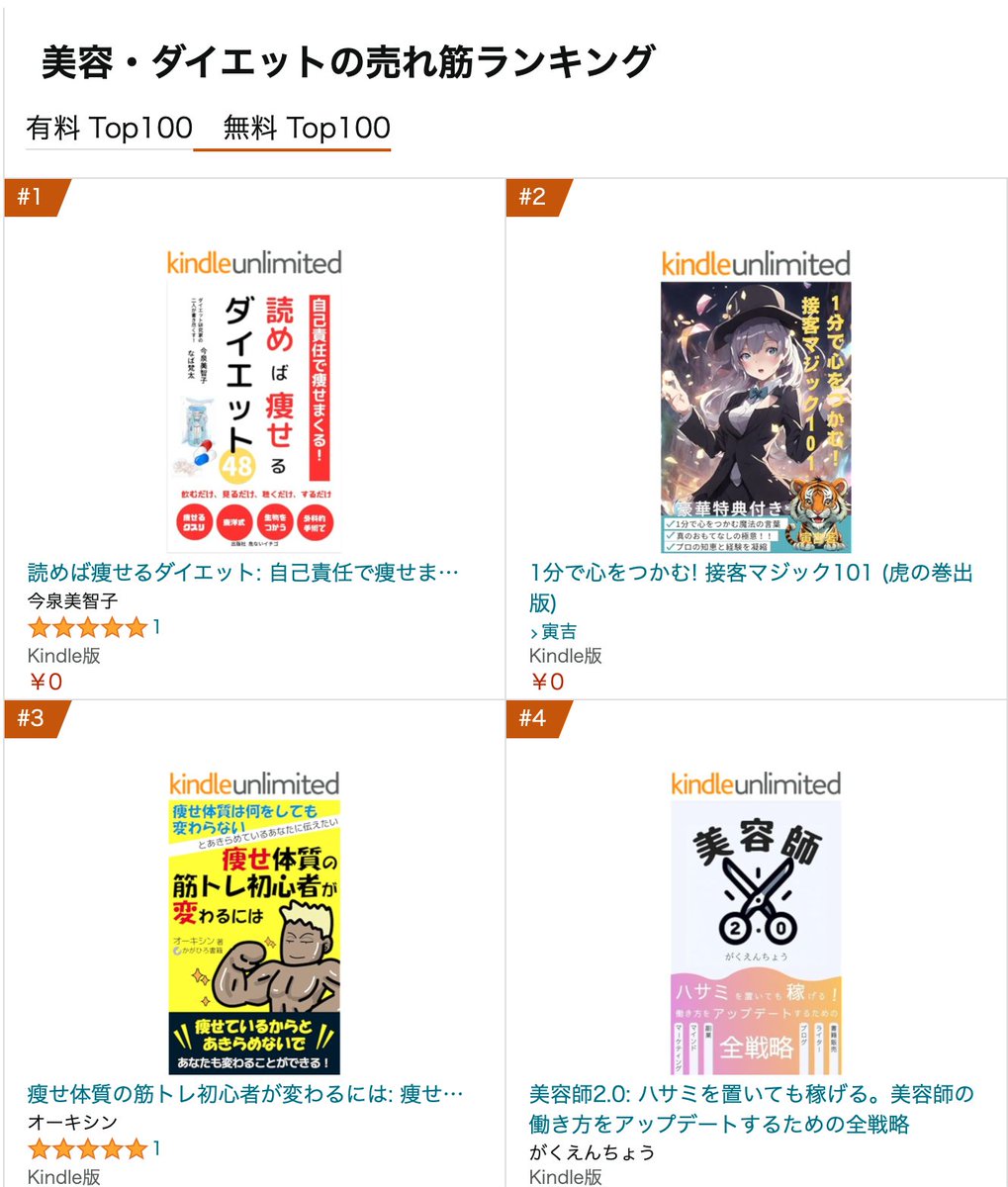 ありがたいことに先日、Kindleでリリースした『読めば痩せるダイエット』が、美容・ダイエットの売れ筋ランキングで1位になりました。これも、読者のおかげです。無料期間は本日まで。多くの人にもっと読んでほしい。それだけです。