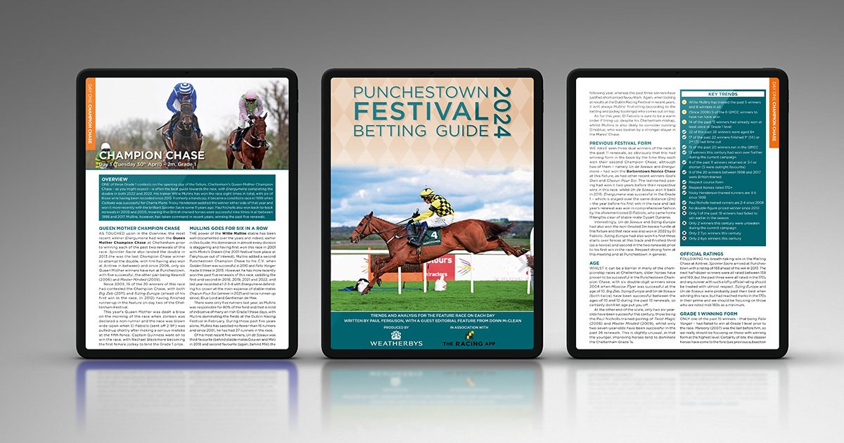 💥Entries for Day 1,2 & 3 are HERE! 📝Time to start your Ptown '24 study! No better place to start than the FREE 2024 Punchestown Festival Betting Guide, written by @paulfergusonJTF. 📈 The detailed trends and statistics for the feature race on each day ✍Fascinating…