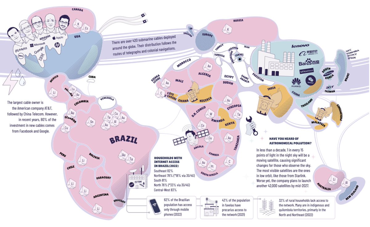The best map of the #Digital division of labour that I have seen cartografiasdainternet.org/en Pasting screenshots but much better to interact with it from the website! Insightful and a beautiful design depicting a shattering reality Thanks @violetaguitart for finding it!