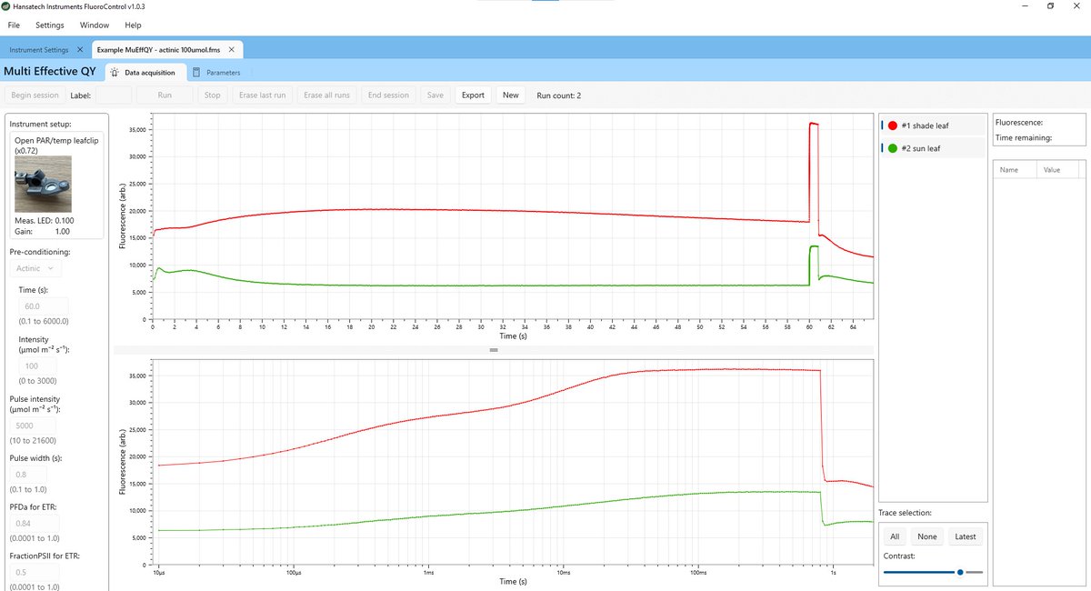 Hansatech Instruments tweet media