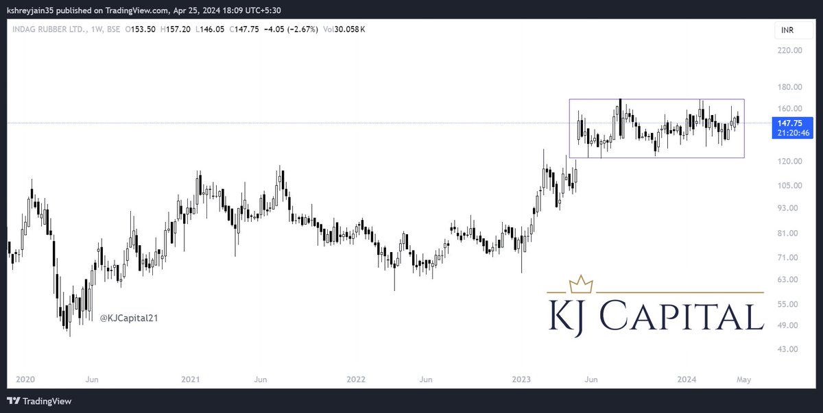 KJ Capital tweet media