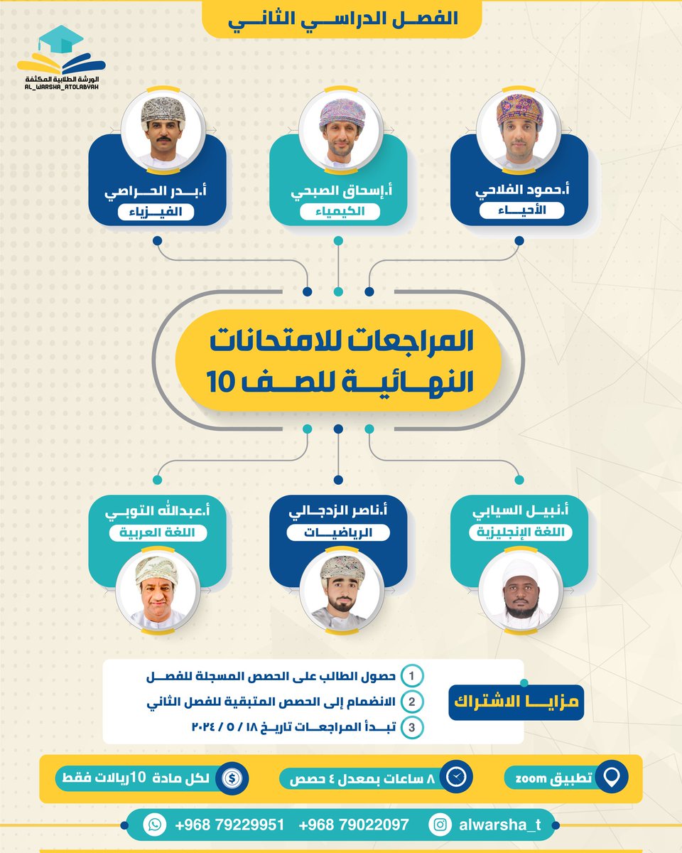 tafawqi_academy's tweet photo. #دفعه_2024 https://t.co/vplOvxS27A