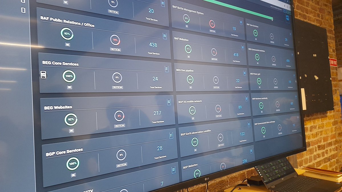 @ncsc_gov_ie and @defenceforces taking part in simulated cyber defence exercise run by @ccdcoe It's the first time Ireland has joined this 'Locked Shields' training event which tests cyber protection of critical infrastructure