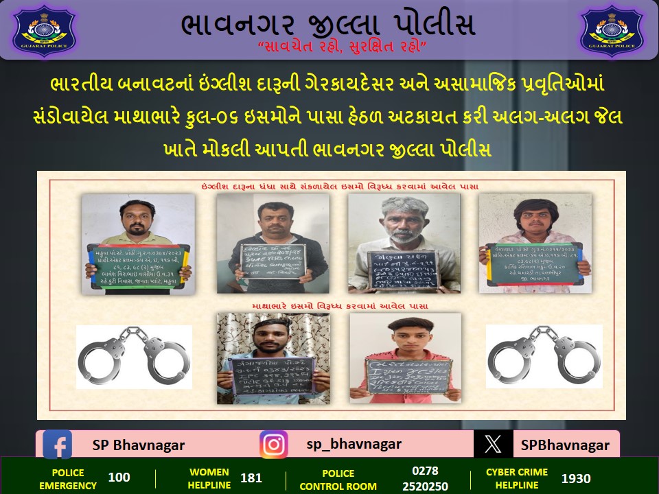 ભારતીય બનાવટનાં ઇંગ્લીશ દારૂની ગેરકાયદેસર અને અસામાજિક પ્રવૃતિઓમાં સંડોવાયેલ માથાભારે કુલ-૦૬ ઇસમોને પાસા હેઠળ અટકાયત કરી અલગ-અલગ જેલ ખાતે મોકલી આપતી ભાવનગર જીલ્લા પોલીસ.@sanghaviharsh @GujaratPolice @dgpgujarat @IGP_BHR_RANGE @SP_Amreli @SP_Botad