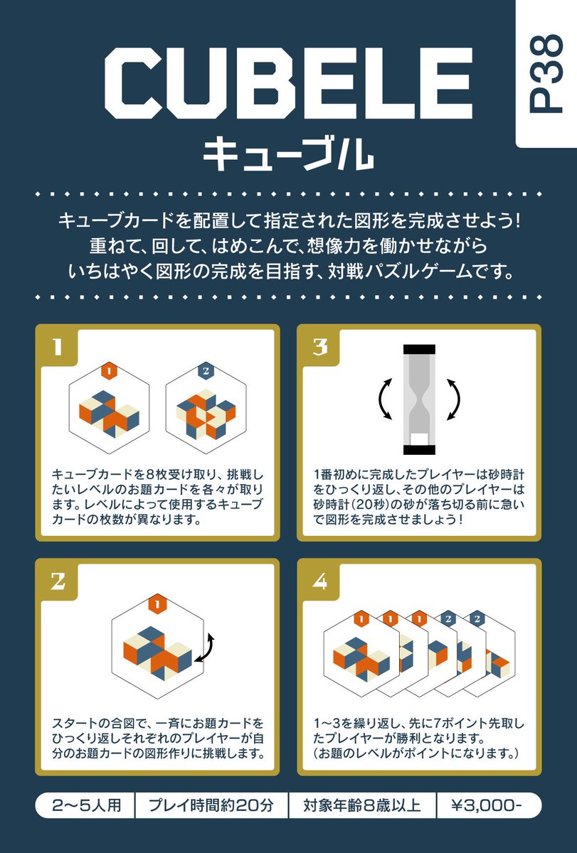 YGAMES2023's tweet photo. @love_boardgames 自薦失礼します。

CUBELE(キューブル)【土P38】

お題の図形をキューブカードを使っていちはやく完成させる、とてもシンプルな対戦パズルゲームです。
2～5人まで遊べます👀

予約フォームはこちら🎲
https://t.co/vLQVK2MpoR https://t.co/ZcAO4CnlbJ